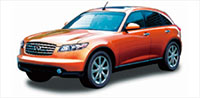 INFINITI FX35/45 "S50"