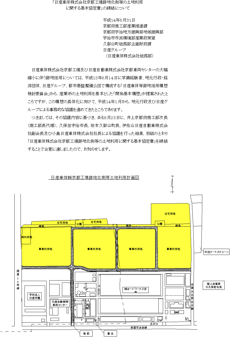 京都工場跡地等の土地利用に関する基本協定書