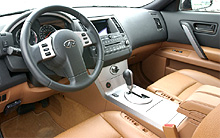 FX45