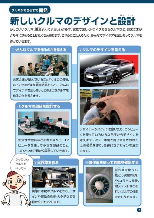工場見学ハンドブック 日産車体へようこそ 工場見学ハンドブック 日産車体へようこそ