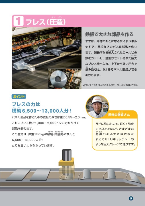 工場見学ハンドブック 日産車体へようこそ