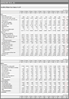 FY2023