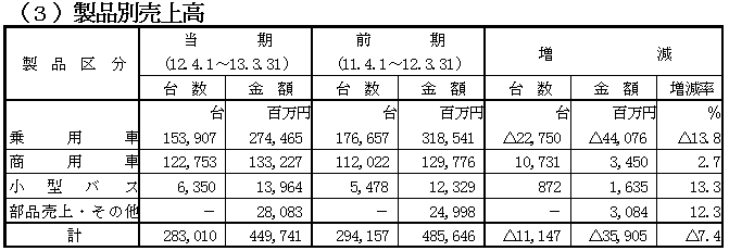 78kessan_p16-1.gif
