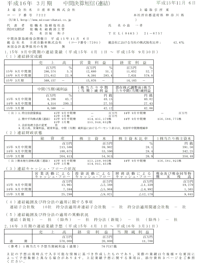 81cyukan_hyosi.gif 81cyukan_hyosi.gif