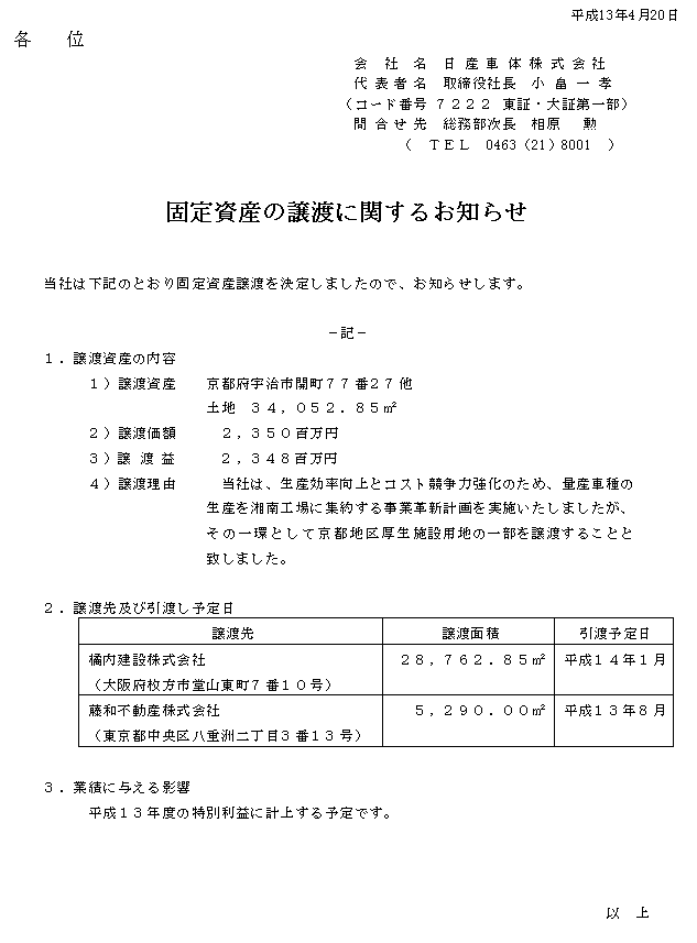 固定資産譲渡に関するお知らせ