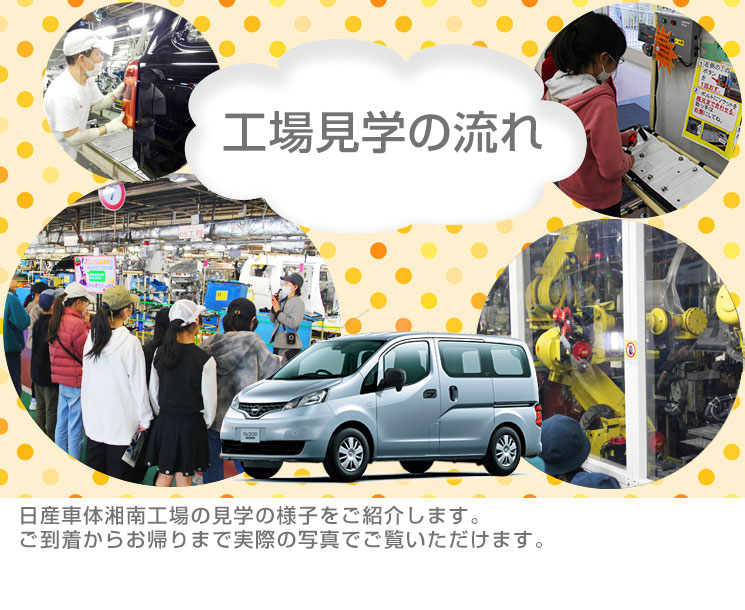 工場見学の流れ