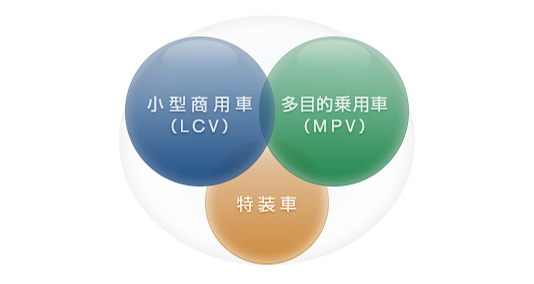 製品　イメージ
